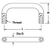 Round Instrumentation Handles