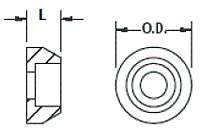 Ferrules for Round Handles