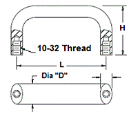 Oval Instrumentation Handles