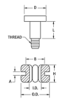 Grommets - Schematic Diagram