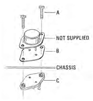 TO-3 Case Mounting Kits