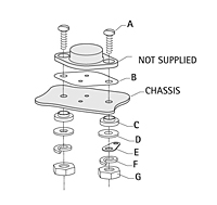 Transistor Mounting Kits (4725)