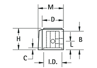 Instrumentation Knobs (8567) - Schematic Diagram