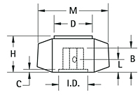 Instrumentation Knobs (8565) - Schematic Diagram