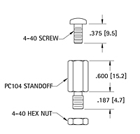 PC 104 Mounting Kits - 2