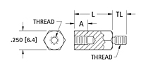 Male/Female Threaded Standoffs - 2