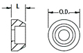 Ferrules for Round Handles