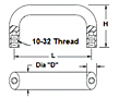 Oval Instrumentation Handles