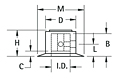 Instrumentation Knobs (8558) - Schematic Diagram