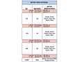 Battery Cross Reference for Rugged Steel Battery Holders