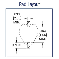20 Millimeter (mm) Thru-Hole Mount (THM) & Surface Mount (SMT) Coin Cell Holders (1061) - 3